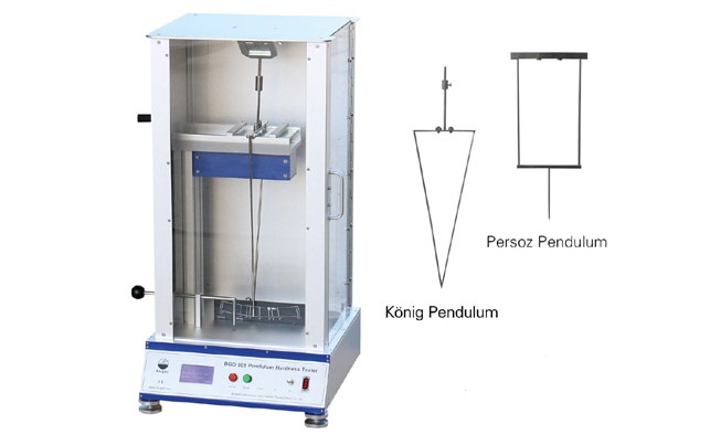 Pendulum Hardness