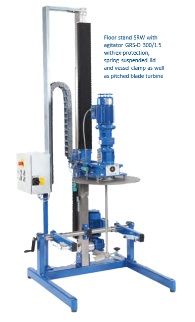 Floor Stand Mixers Floor Stand Mixers